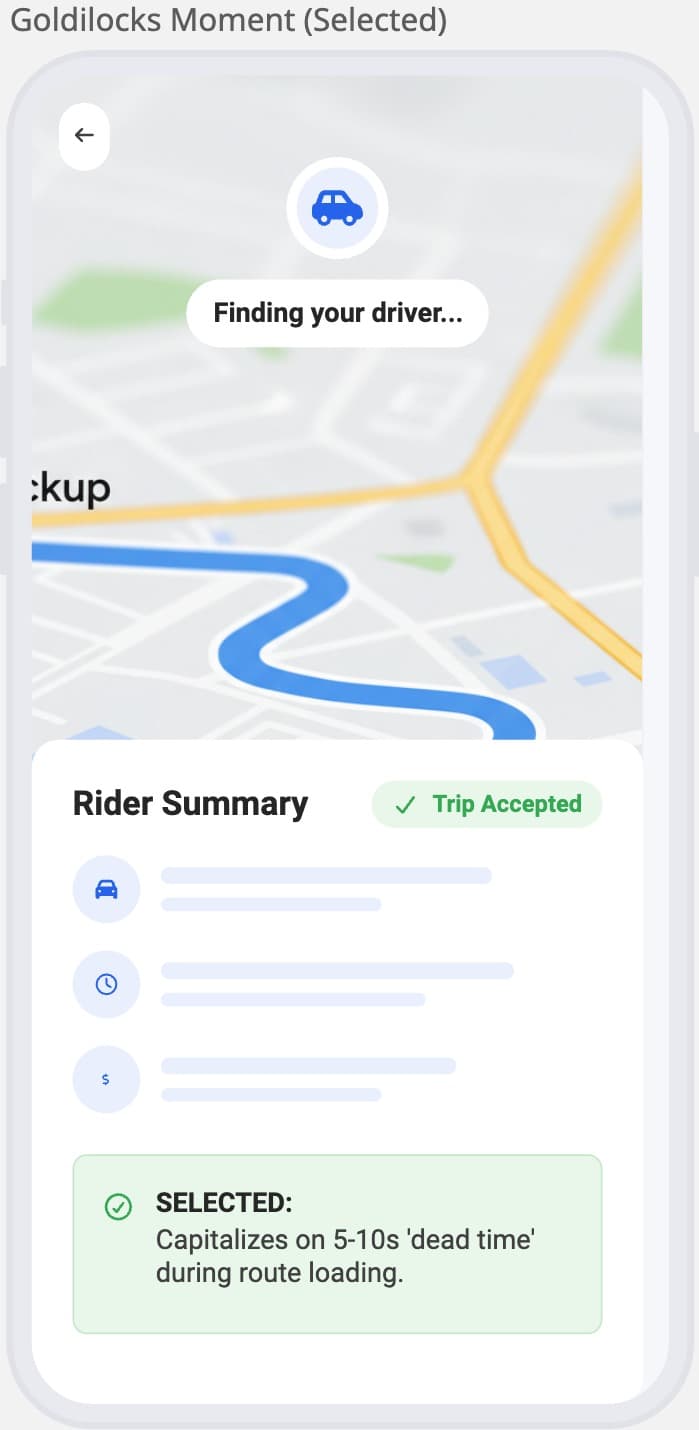 The Goldilocks Moment - Right after acceptance